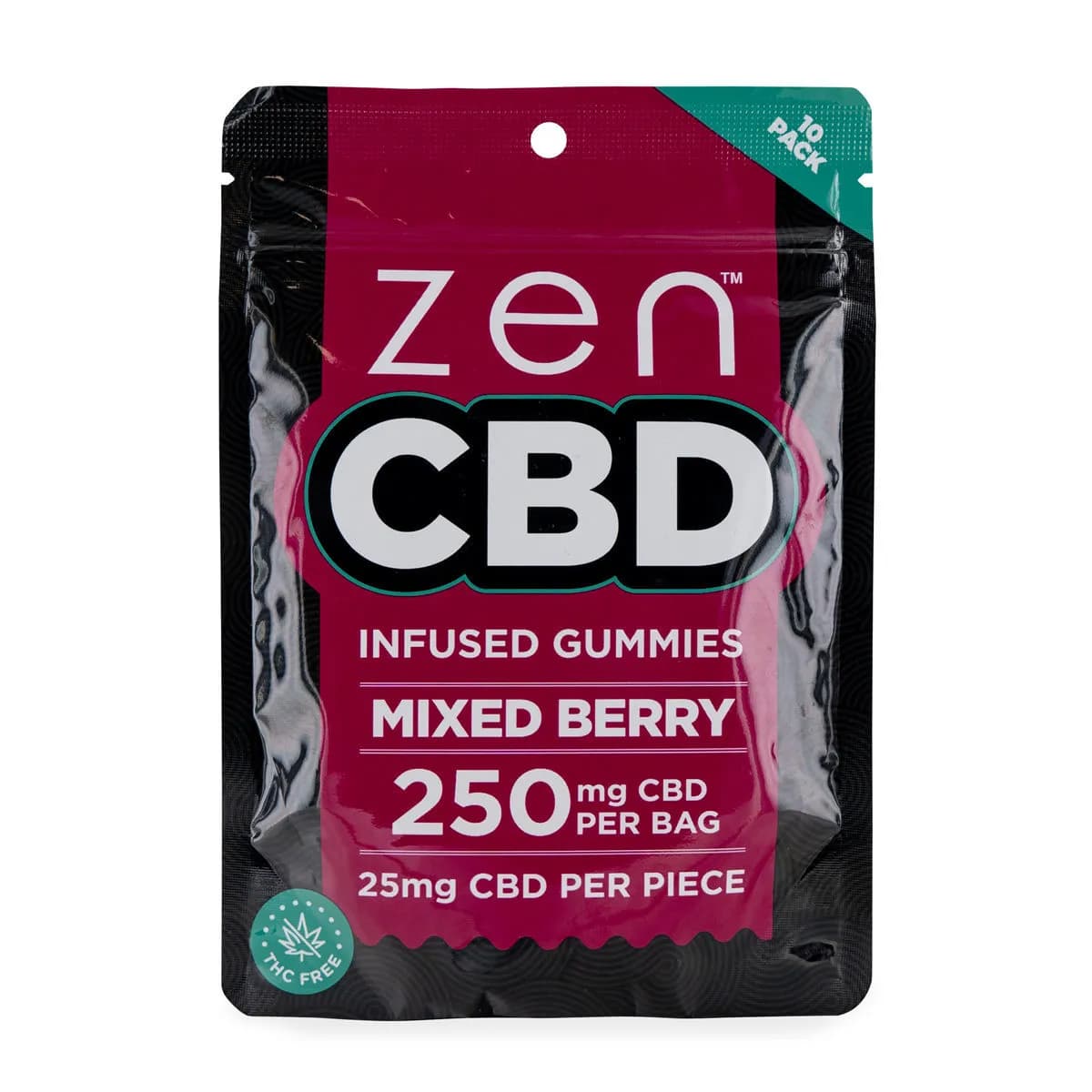 CBD gumové bonbony (Zen CBD)