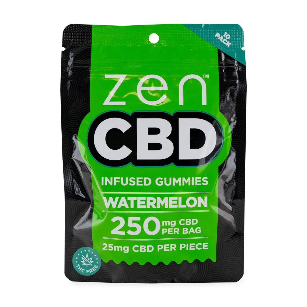 CBD gumové bonbony (Zen CBD)