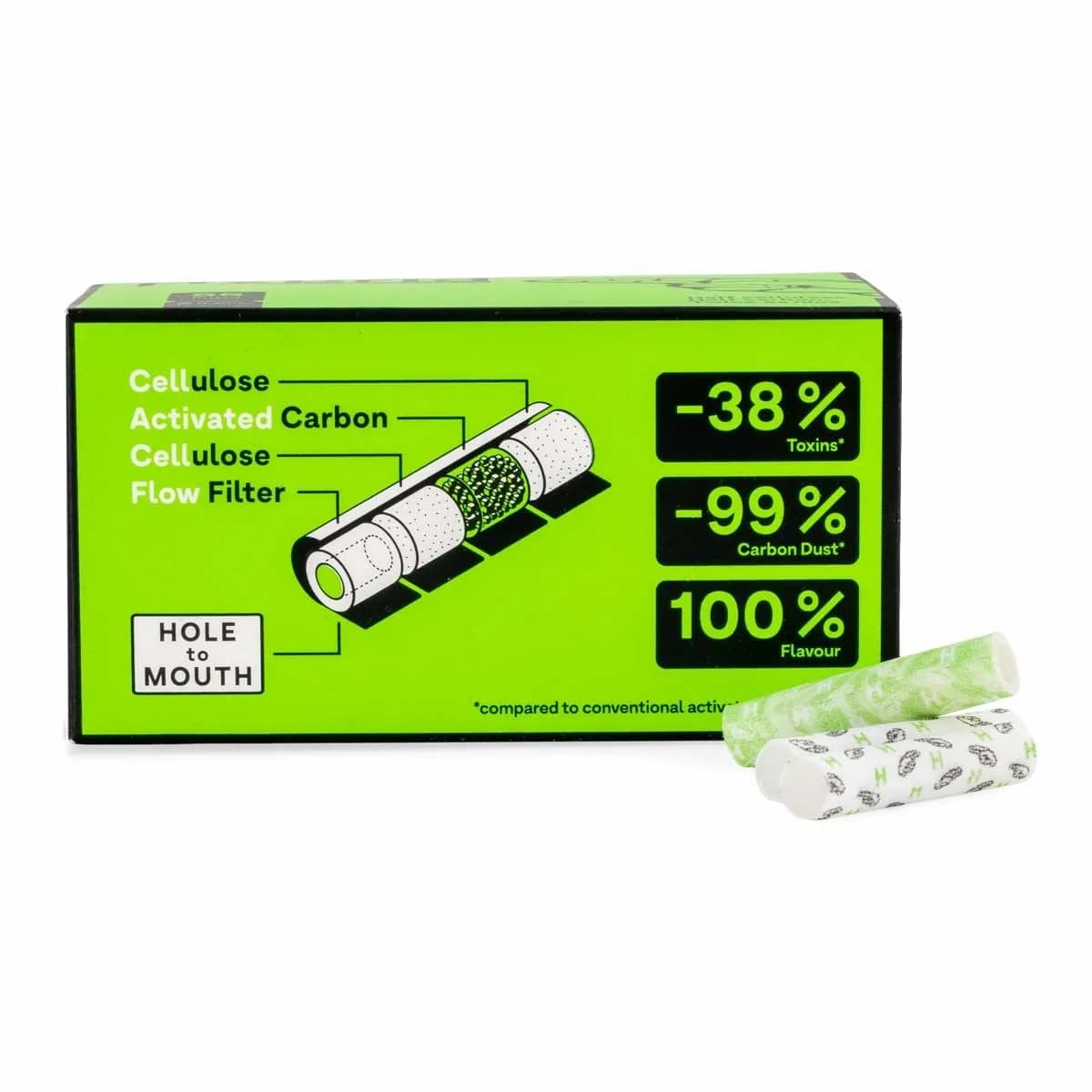 Supreme filtry Hybrid - 55 ks v krabičce